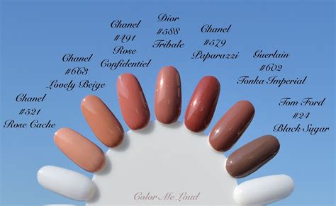 dior tribale nail polish dupe